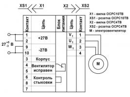 0,45ЭВ-0,4-55-4920 фото 3