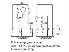 ДСРК-4-0,975 фото 3