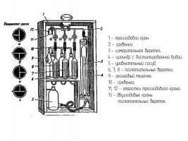 ГХП 100 фото 2