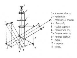 Микрофот-4 (АЧМ-11П) фото 3