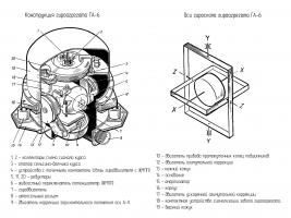 ГА-6 гироагрегат фото 2