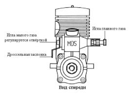 МДС-40КУ-3 фото 2