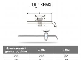 Соединительные элементы фото 2