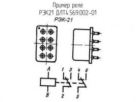 РЭК21 ДЛТ4.569.002-01 фото 2
