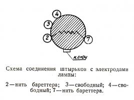 0,3Б17-35 фото 3