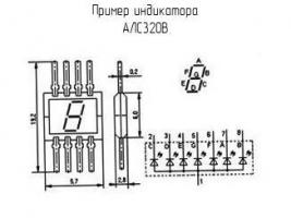 АЛС320В фото 2