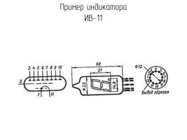 ИВ-11 фото 2