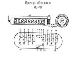 ИВ-18 фото 2