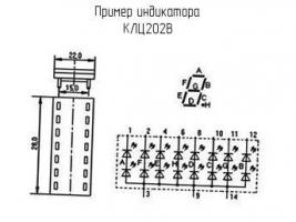 КЛЦ202В фото 1