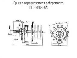 ПГГ-5П8Н-8А фото 1