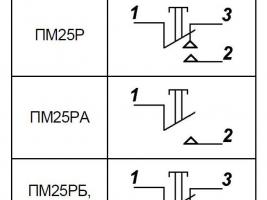 ПМ25Р фото 3