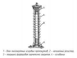 РВС-35 фото 2