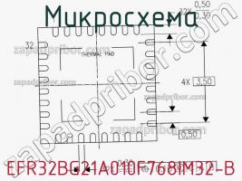 Микросхема EFR32BG21A010F768IM32-B фото 2