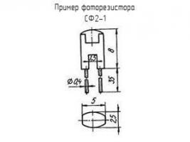 СФ2-1 фото 2