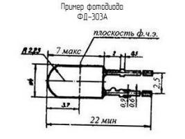 ФД-303А фото 1