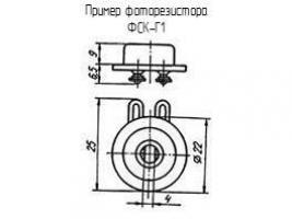 ФСК-Г1 фото 2