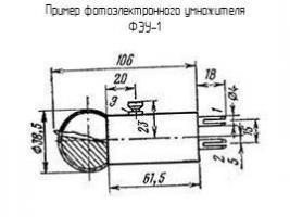 ФЭУ-1 фото 1