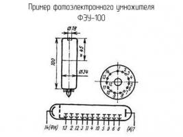 ФЭУ-100 фото 1