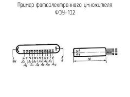 ФЭУ-102 фото 1