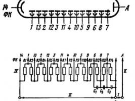 ФЭУ-17А фото 2