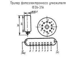 ФЭУ-31А фото 1