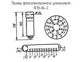 ФЭУ-84-2 фото 1